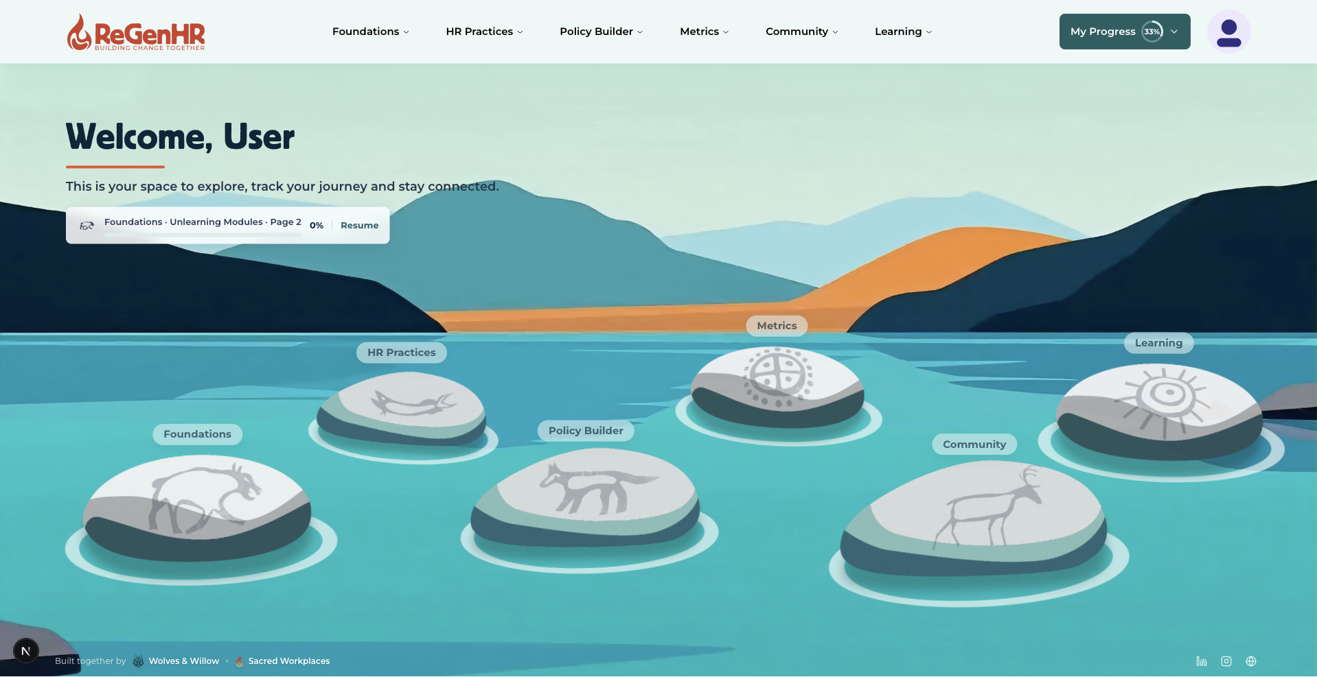 ReGenHR dashboard example